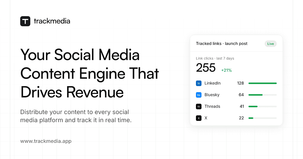TrackMedia – The Content Distribution Engine To Scale Your Revenue